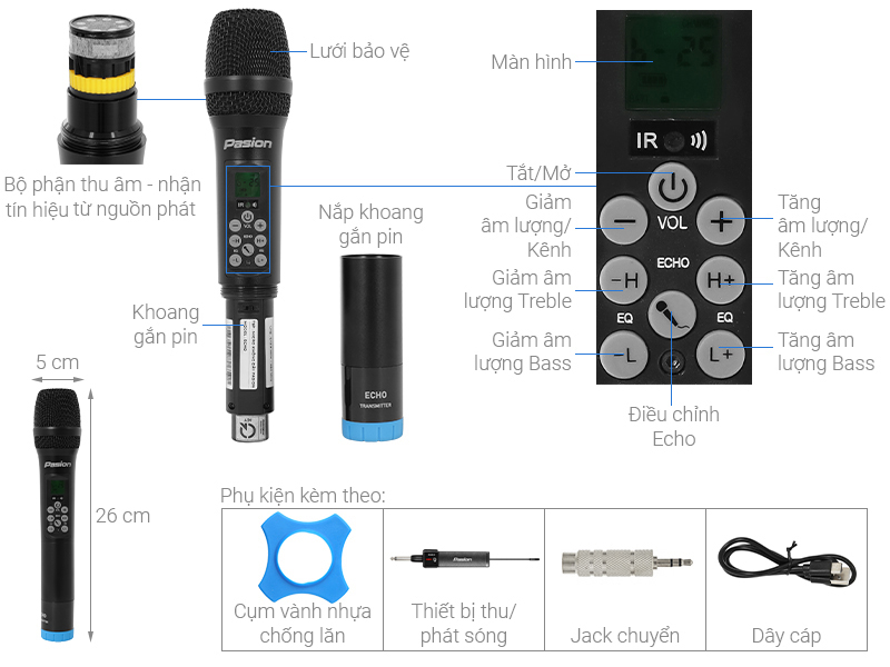 chi tiet micro passion echo