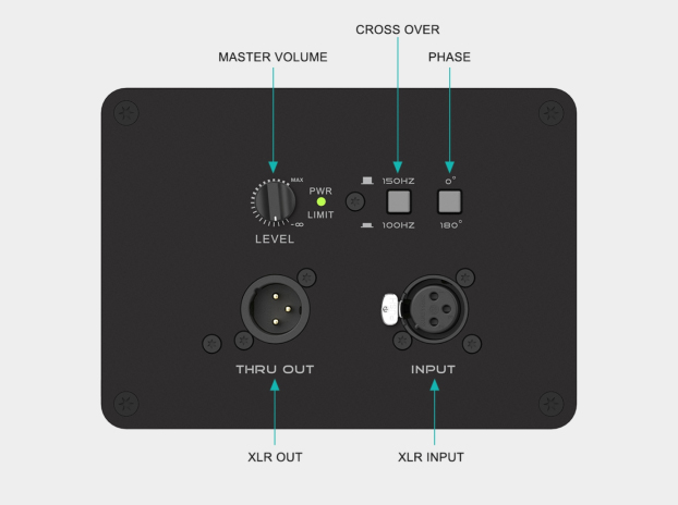 dieu khien loa sub208 precision drive