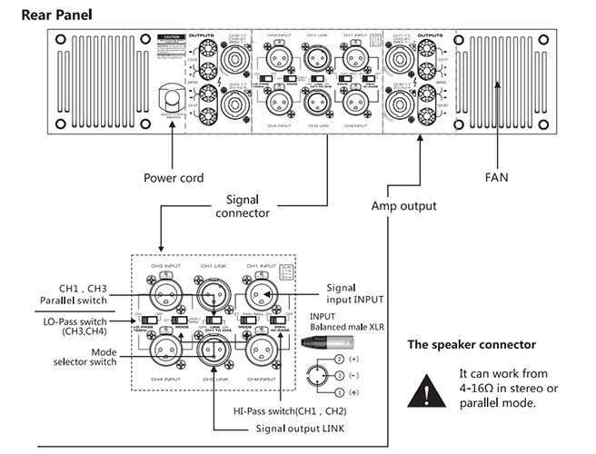 mat sau ampli soundard ex4700