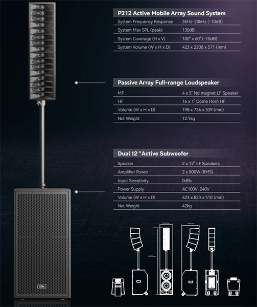 chi tiet loa soundking p212 loa cot 3 way
