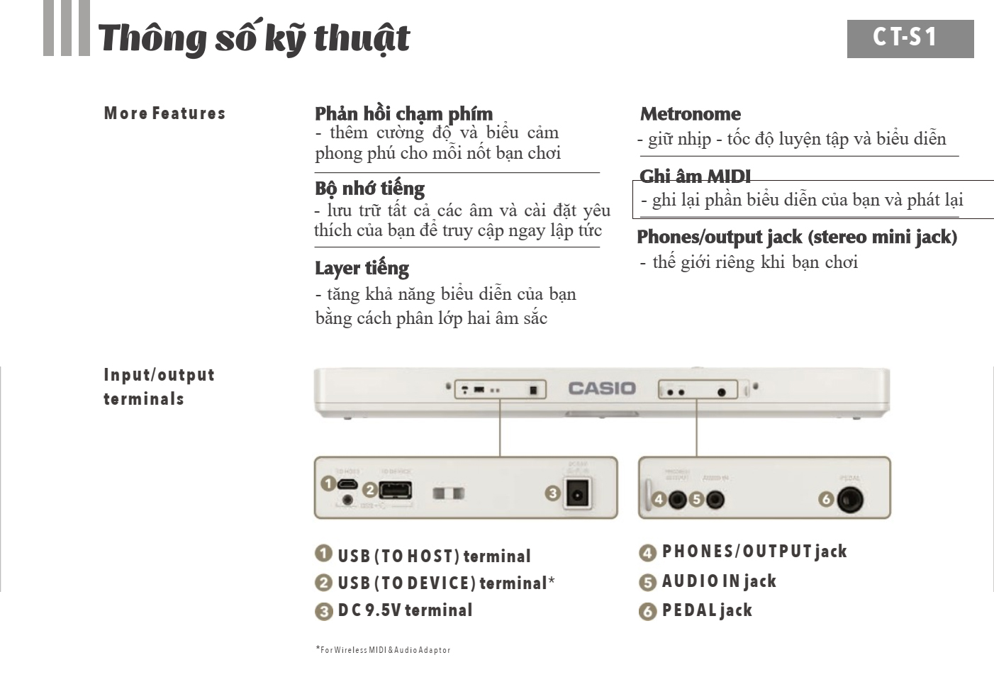 thong so ky thuat dan organ casio ct s1 1