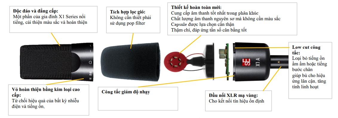 micro thu am se electronics x1 a 1