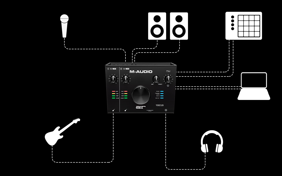 ket noi soundcard m audio air192x6